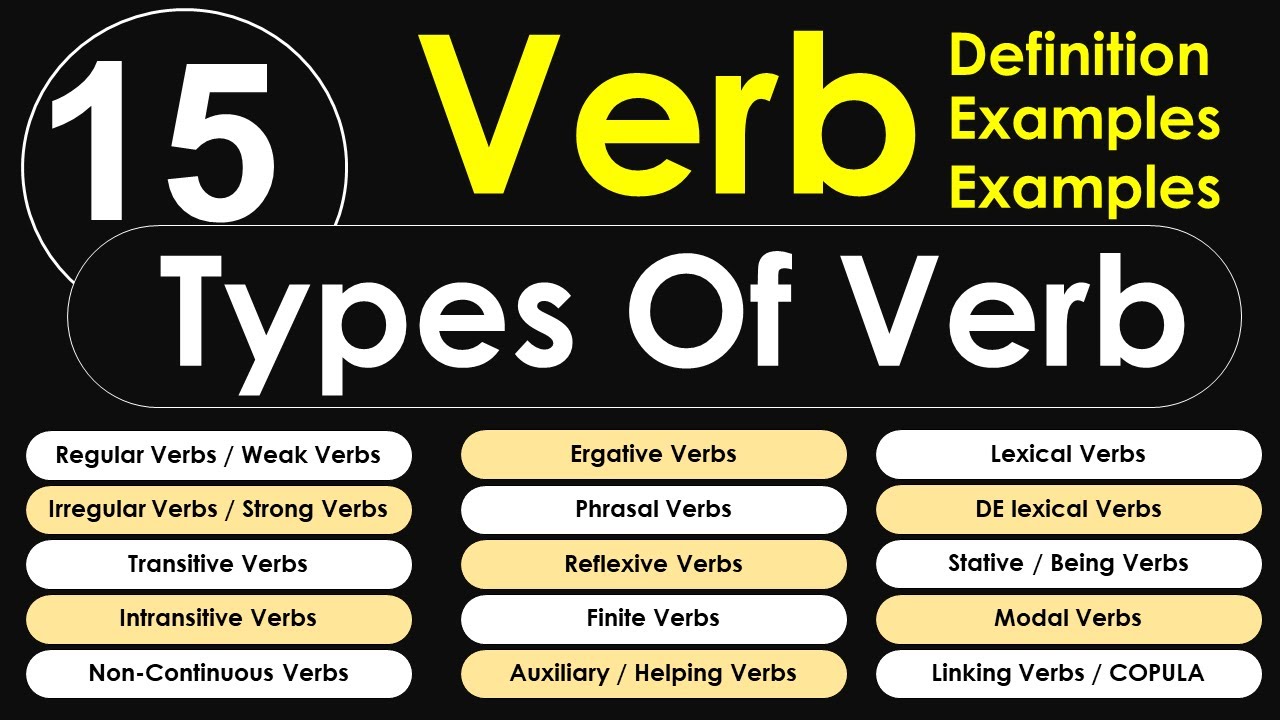 types of verbs in english